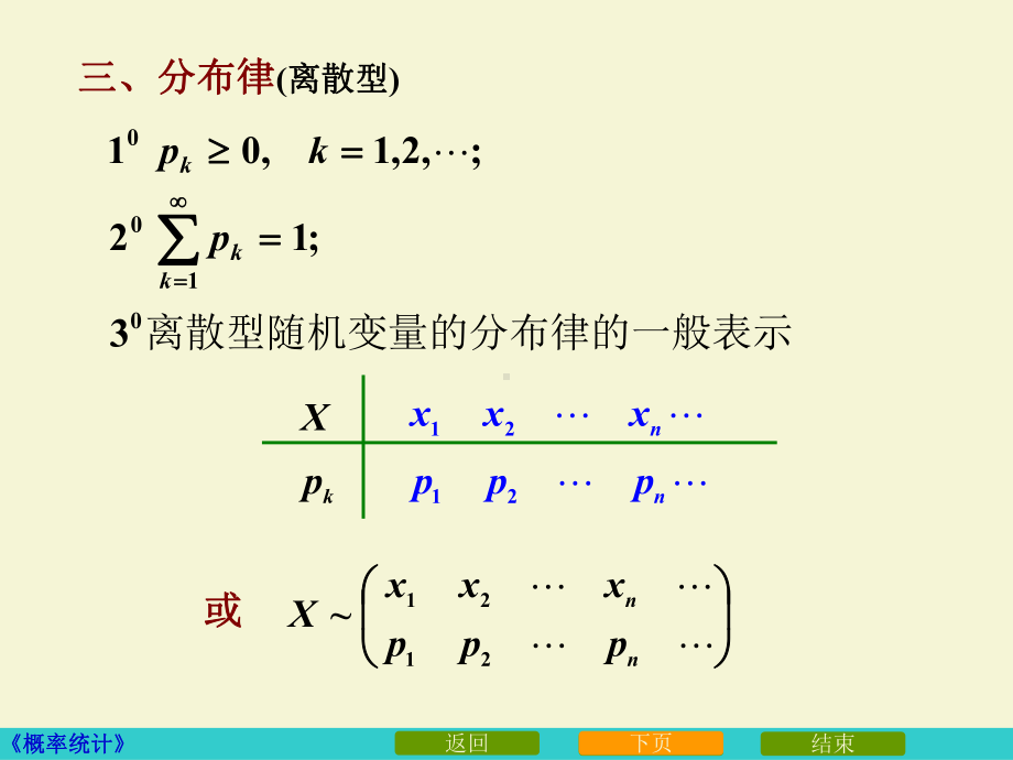 概率统计2345小结及典型题课件.ppt_第2页