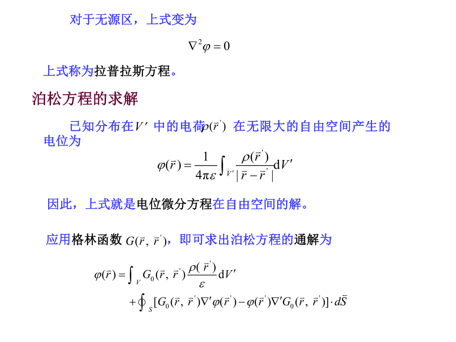 第03章静电场的边值问题详解课件.ppt_第3页