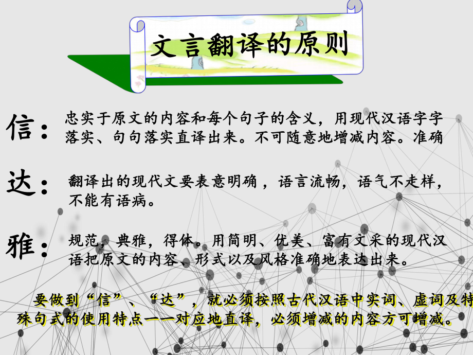 文言文翻译实用技巧课件.ppt_第2页