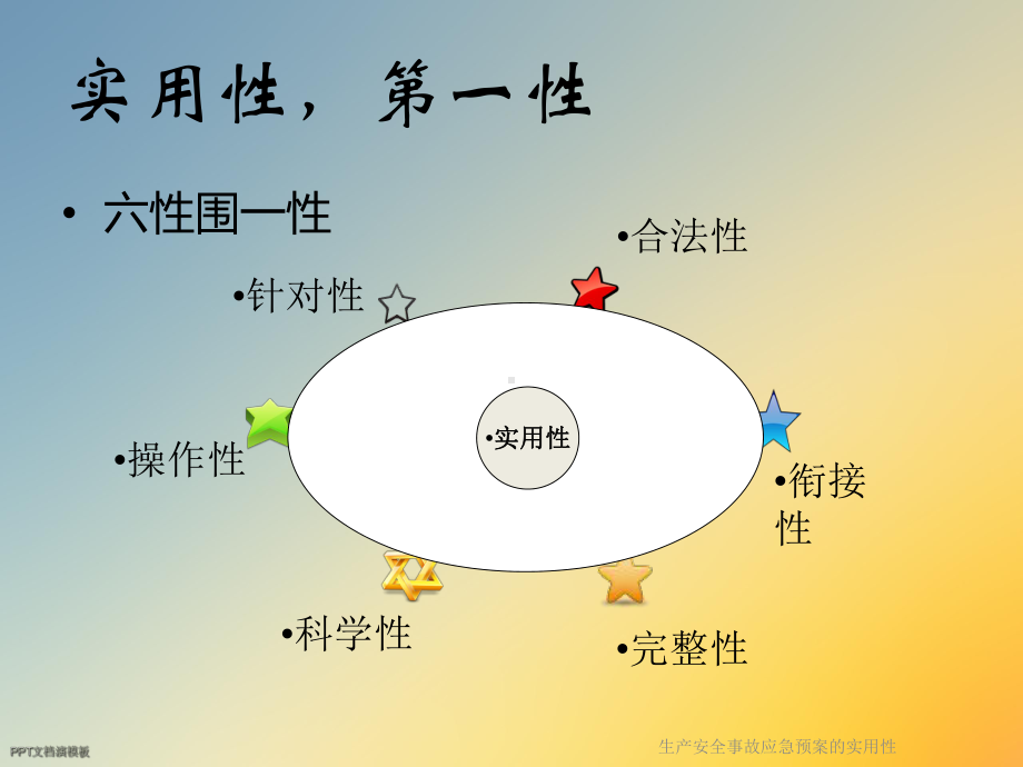 生产安全事故应急预案的实用性课件.ppt_第2页