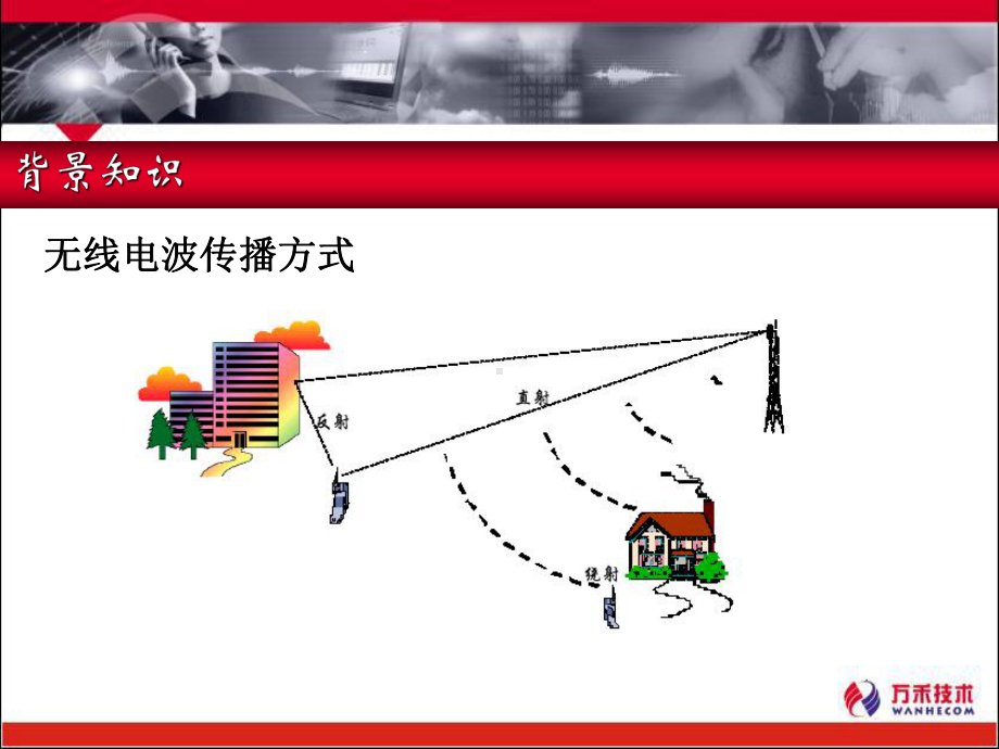 传播模型校正技术交流课件.ppt_第3页