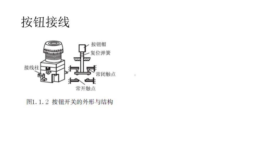 电工实操培训训练课件.pptx_第3页