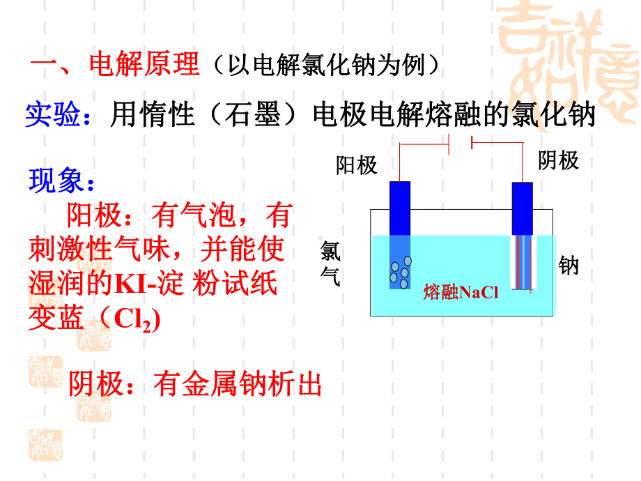 电解池课堂课件人教版.ppt_第2页