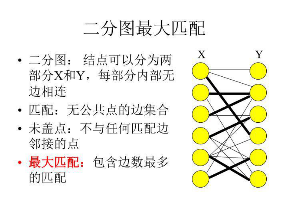 最新二分图匹配及其应用课件.ppt_第3页