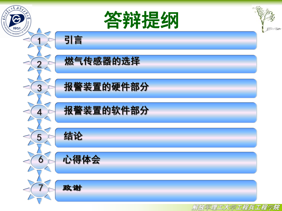 家用燃气报警器毕业答辩模板教材课件.ppt_第2页