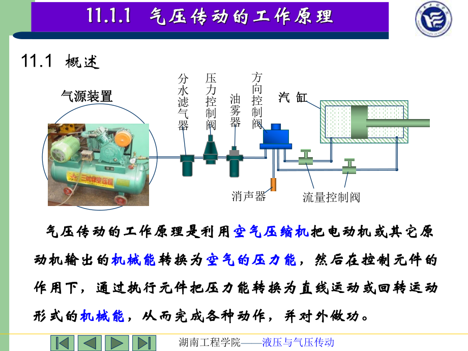 第11章-气压传动课件.ppt_第3页