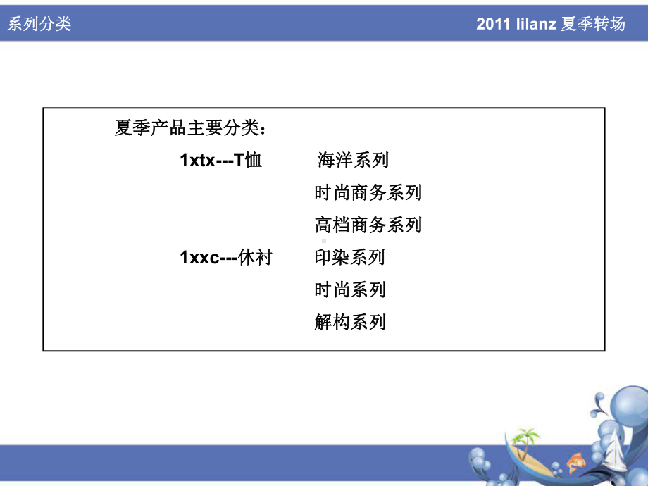 服装陈列模板素材课件.ppt_第3页