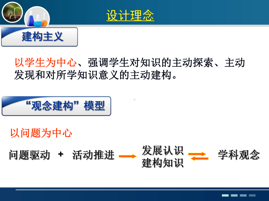 盐类的水解说课课件.ppt_第3页