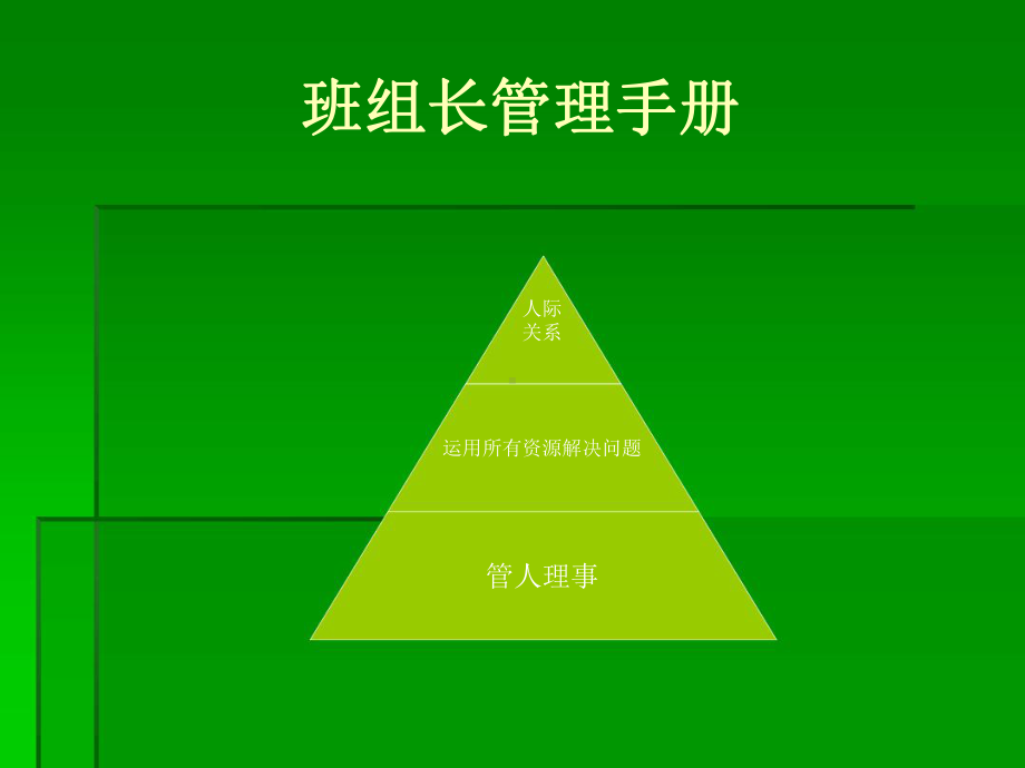 班组长管理培训教材课件.ppt_第1页