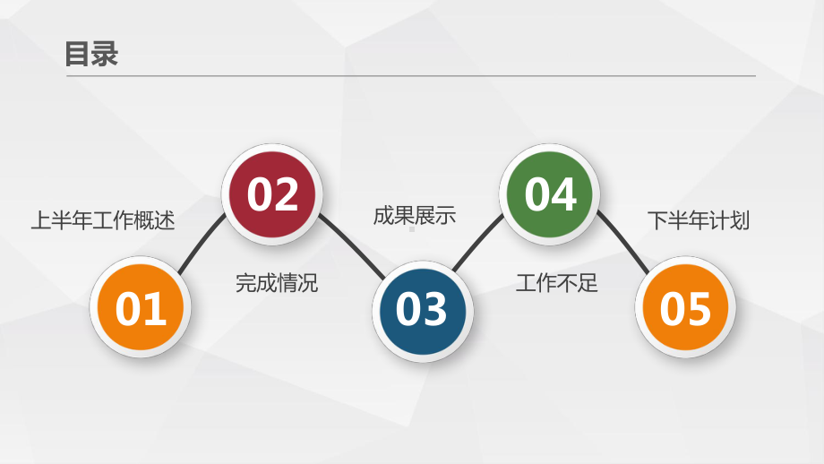 最新高端销售部经理上半年工作总结模板课件.pptx_第2页