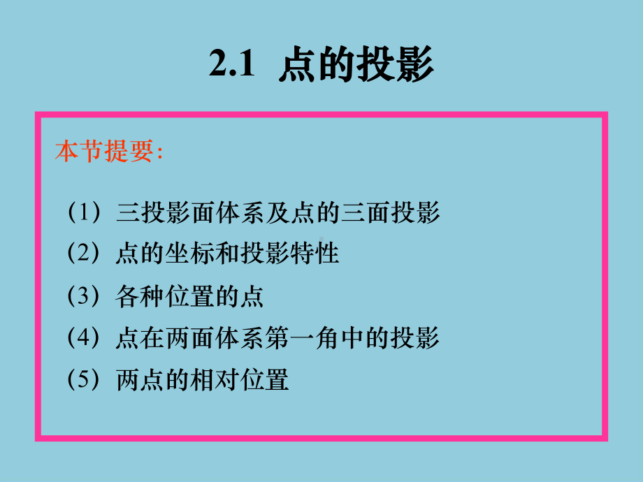 投影面体系及点的投影基本知识课件.ppt_第2页