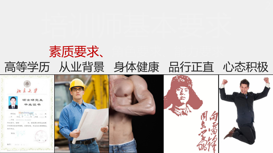 《员工培训与开发》课件培训师培养评估.ppt_第3页