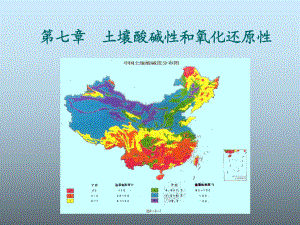 土壤学第8章课件.ppt