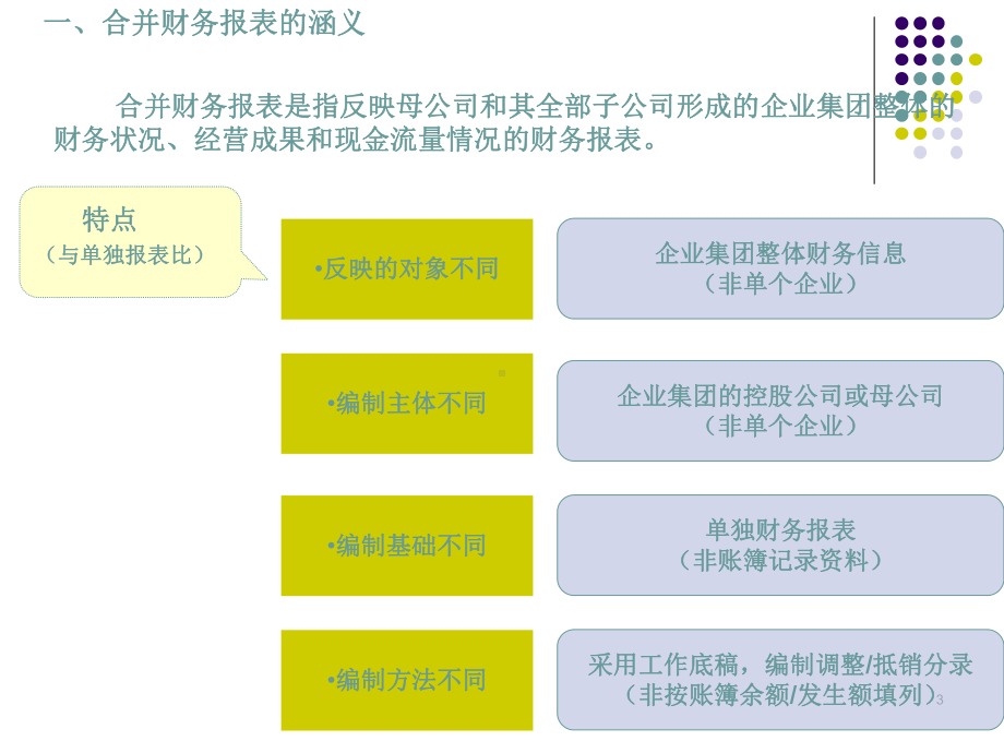 合并财务报表课件.ppt_第3页