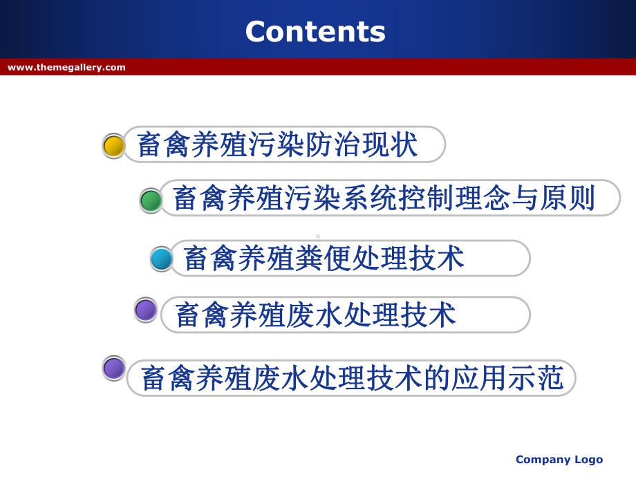 畜禽养殖废水处理技术课件.ppt_第2页