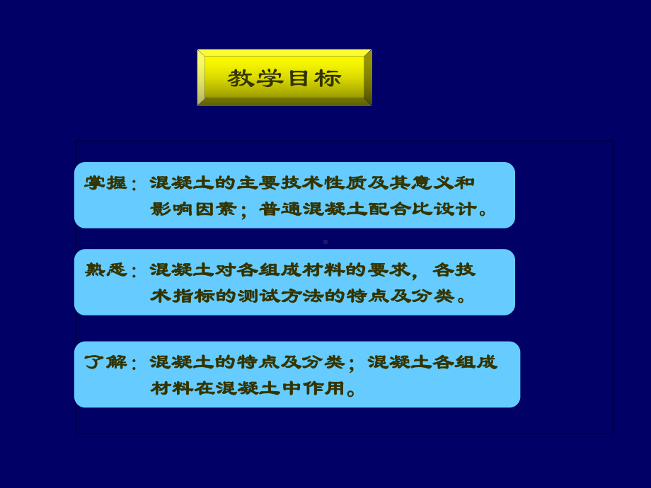 混凝土和混凝土配合比课件.ppt_第2页