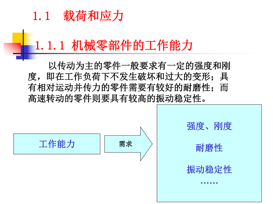 机械设计力学基础课件.ppt_第2页