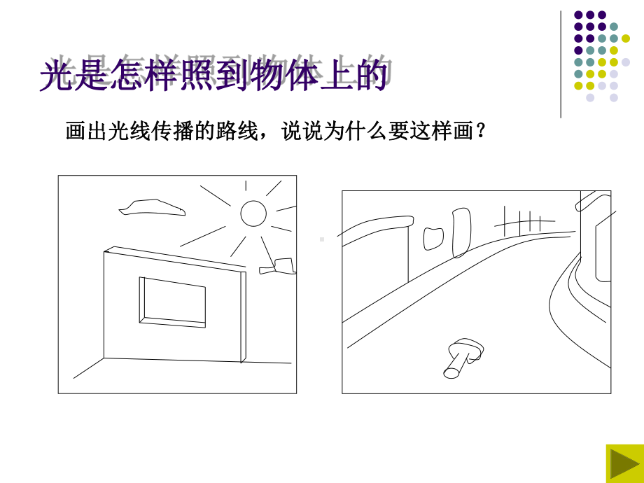 光是怎样传播的-课件.ppt_第3页