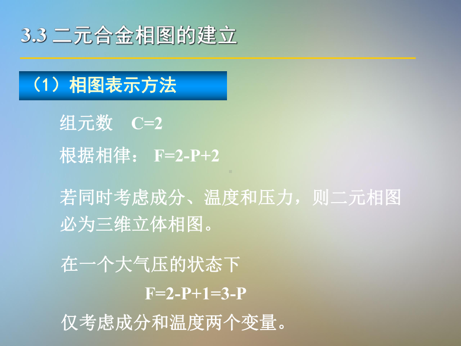 相图的建立及匀晶相图分析课件.pptx_第2页