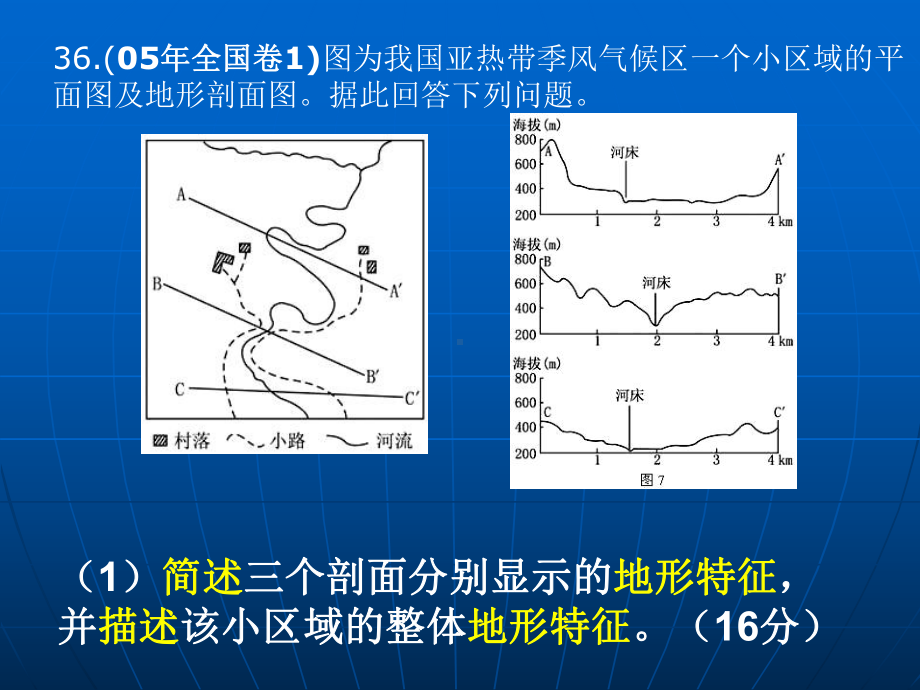 地理特征描述小专题1-课件2.ppt_第3页