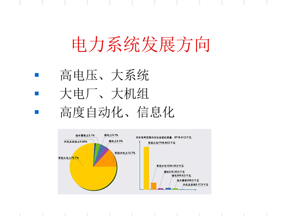 电力行业概述-课件.ppt_第3页