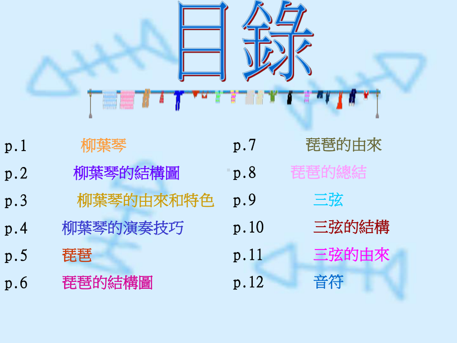 柳叶琴和琵琶的由来课件.ppt_第2页