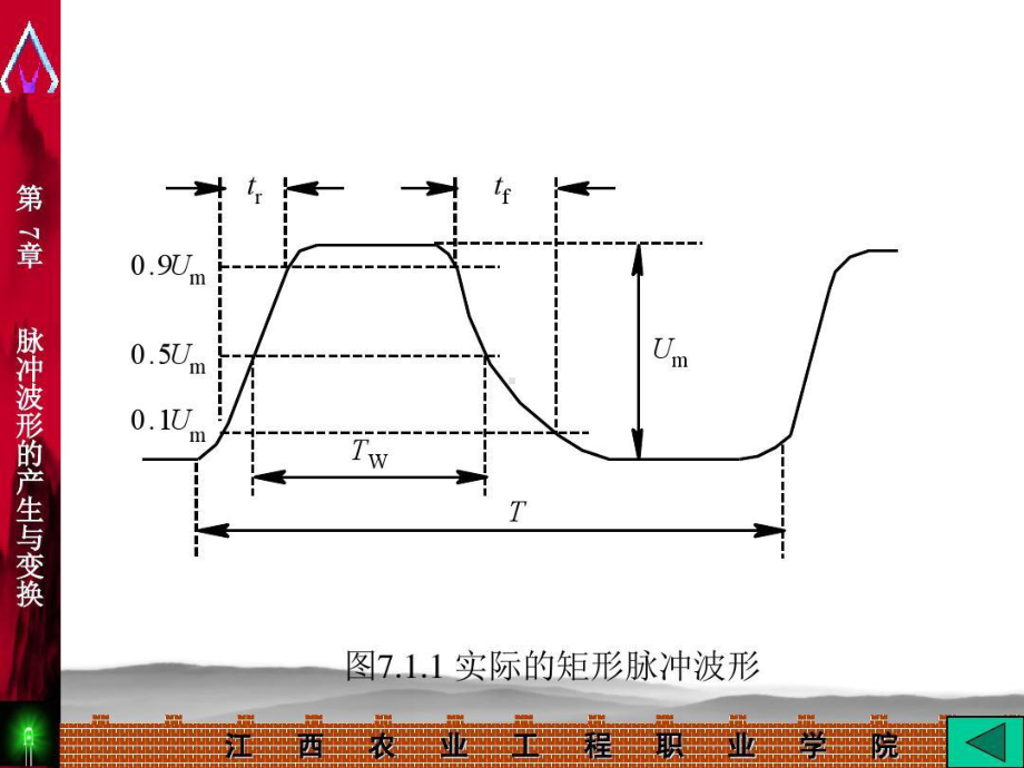 用定时器组成的脉冲电路课件.ppt_第3页