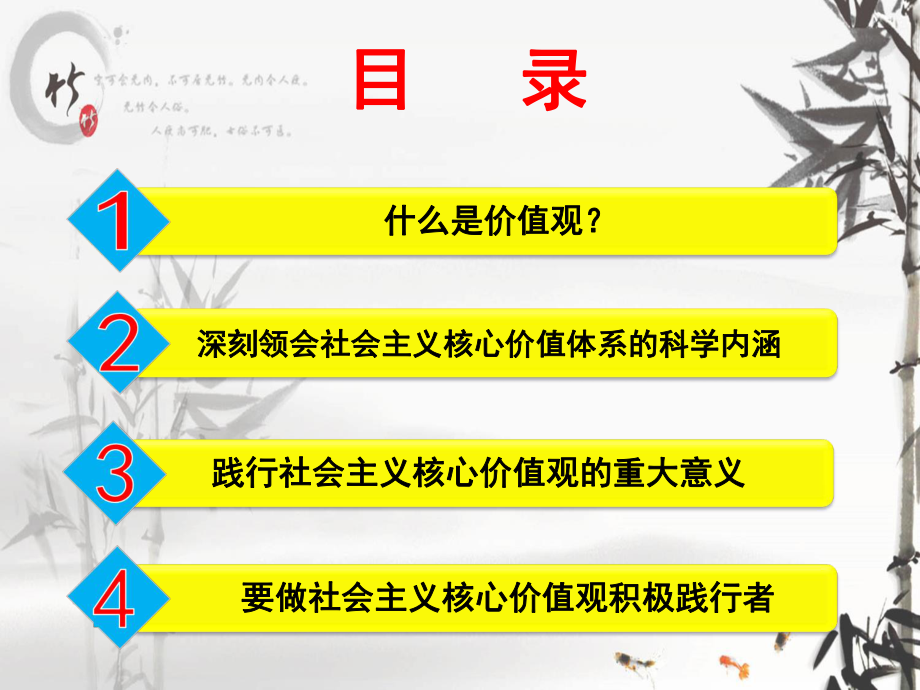 积极践行社会主义核心价值观课件.pptx_第3页