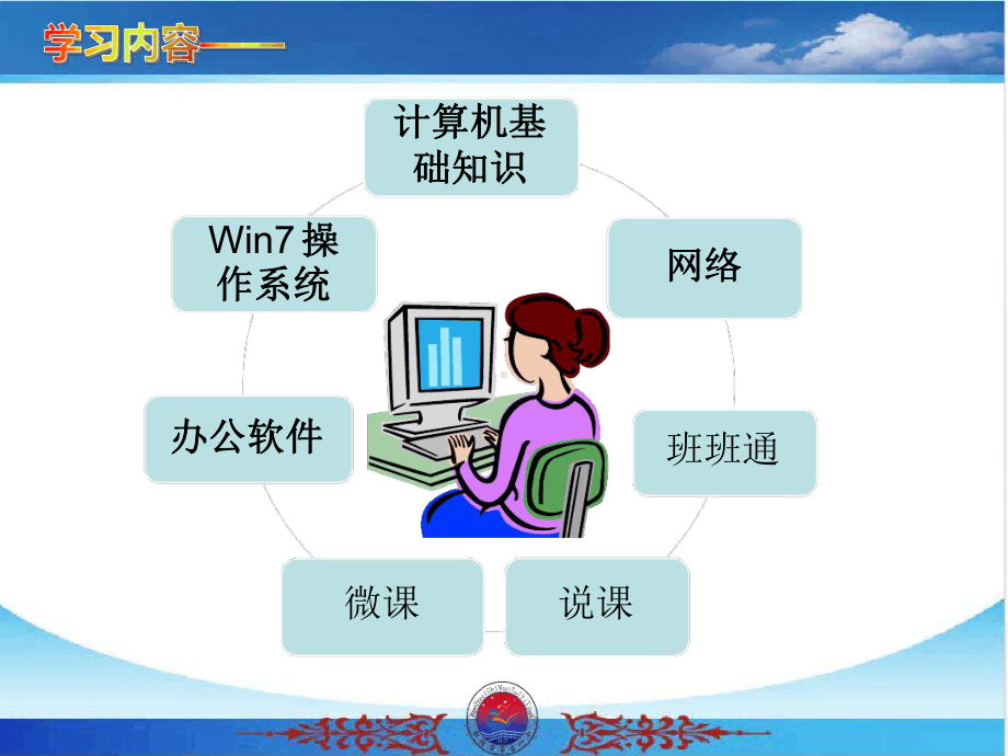 教师信息技术能力提升培训课件.ppt_第2页