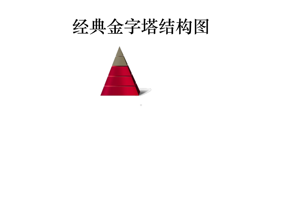 最新金字塔模板课件.ppt_第2页