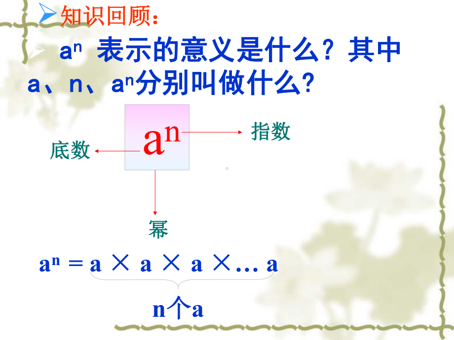 同底数幂相乘课件.ppt_第2页