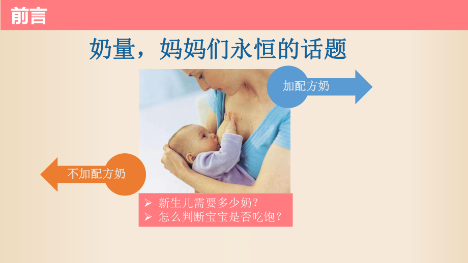 母乳喂养评估--母乳喂养促进策略指南解读(终版)医学课件-.ppt_第3页