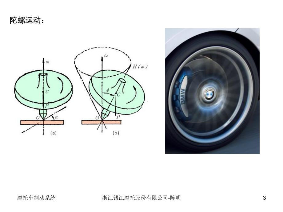 摩托车制动系统解读课件.ppt_第3页