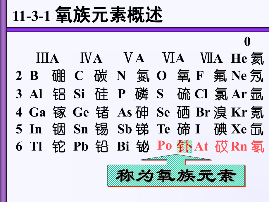 无机化学课件第十一章卤素和氧族2-.ppt_第2页