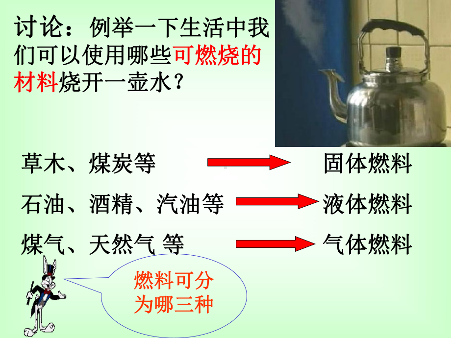 燃料的热值、热机效率资料课件.ppt_第3页