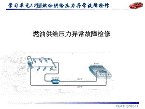 燃油供给压力异常故障检修资料课件.ppt