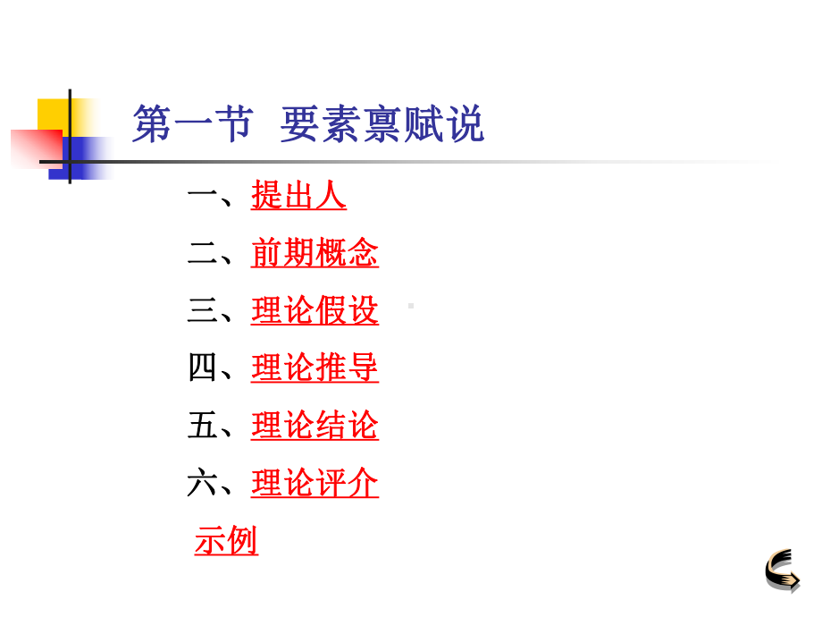 国际贸易(3新古典贸易理论)课件.ppt_第3页