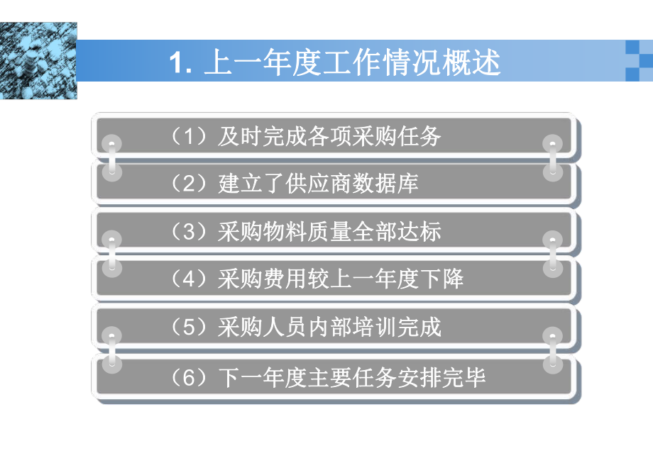 物资采购工作总结教材课件.ppt_第3页