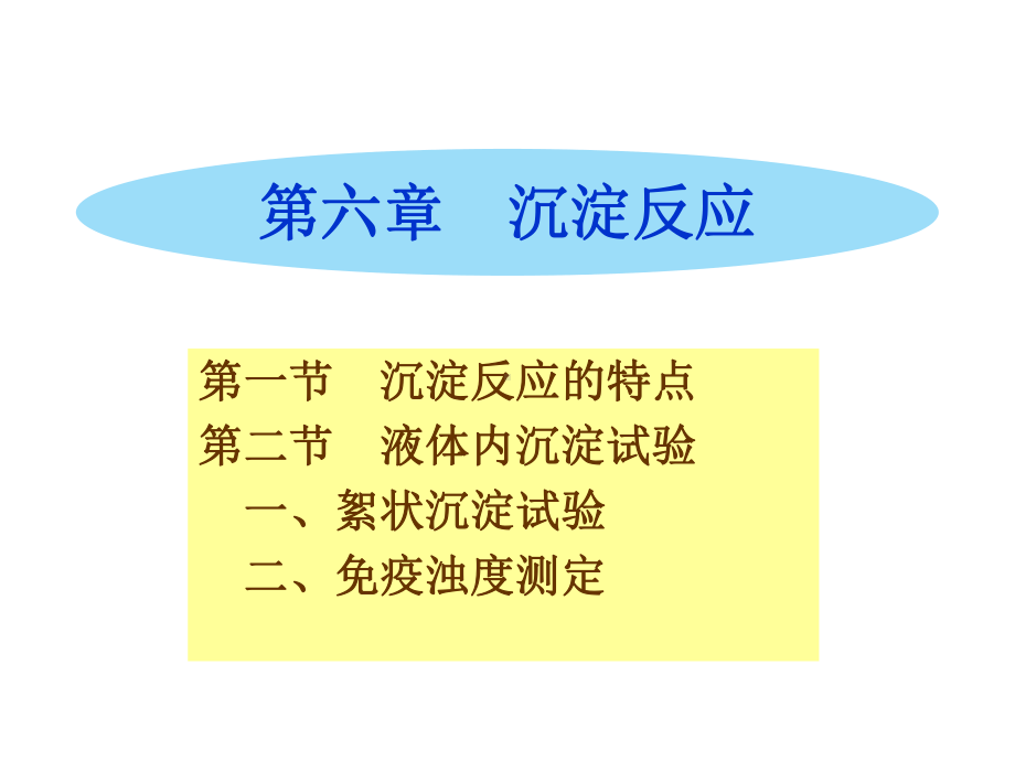 最新六章沉淀反应课件.ppt_第2页