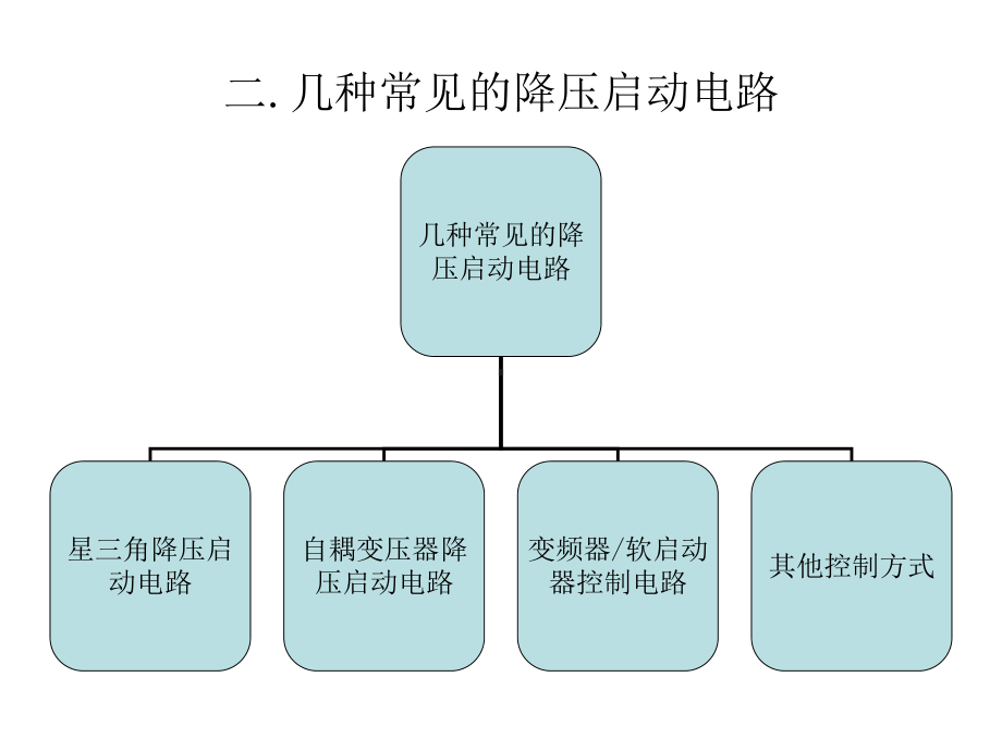 电机星三角启动讲解课件.ppt_第3页