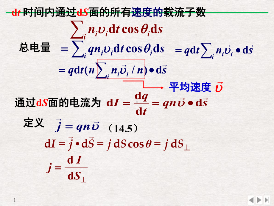 电流和磁场教程课件.pptx_第3页