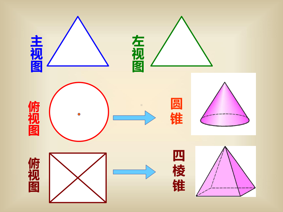 由视图到立体图形-课件1.ppt_第2页