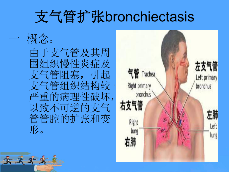 支气管扩张症护理查房资料课件.ppt_第2页