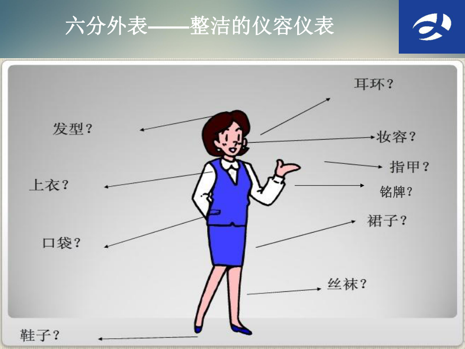 服务人员礼貌礼节及接待礼仪课件.ppt_第3页