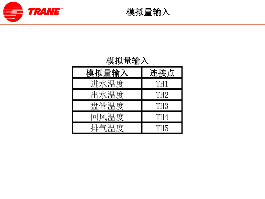 特灵WAHP-ASDC-高级维修手册02-分体水源热泵电控制功能介绍TM72资料课件.ppt_第2页