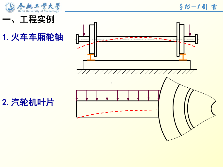 第10章弯曲内力课件.pptx_第2页
