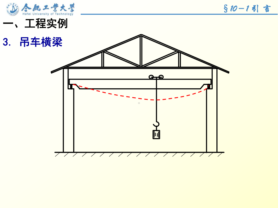 第10章弯曲内力课件.pptx_第3页