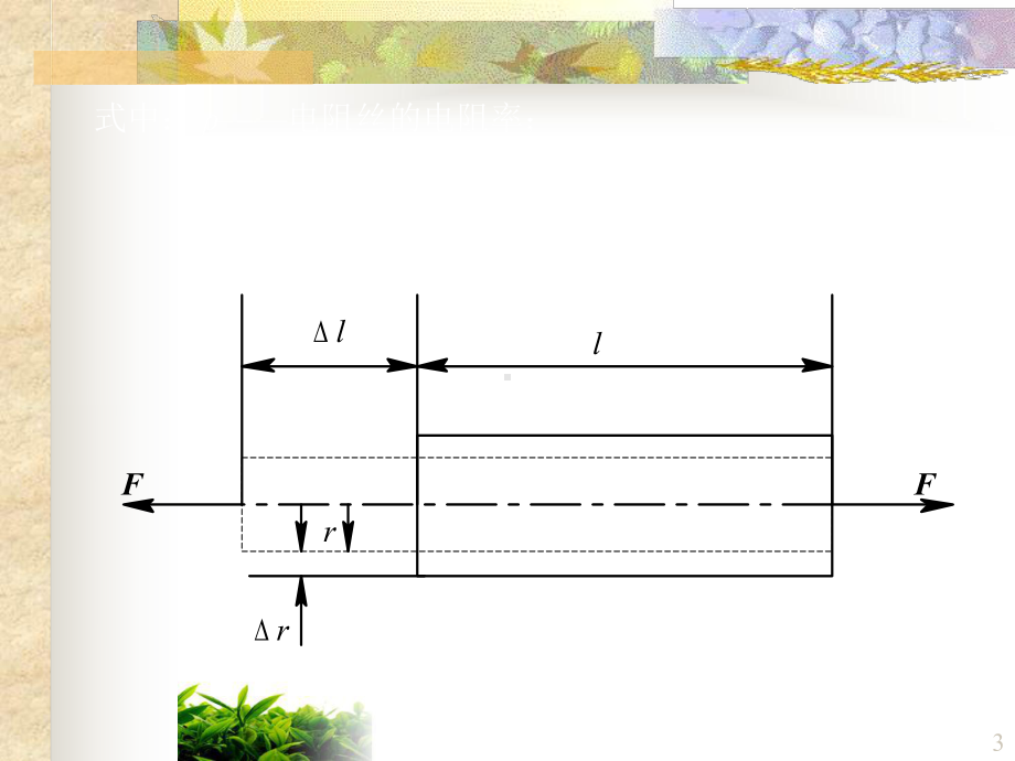 电阻式传感器(应变式传感器实用课件.ppt_第3页