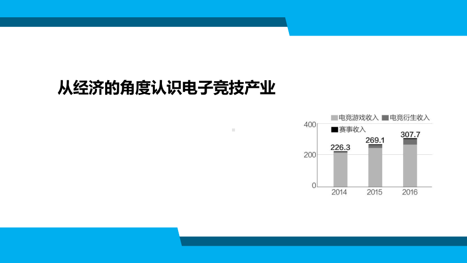 电子竞技导论第5章课件.pptx_第3页