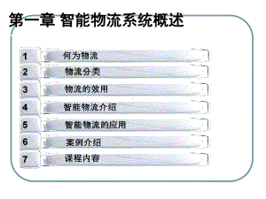 智能物流系统概述课件.ppt